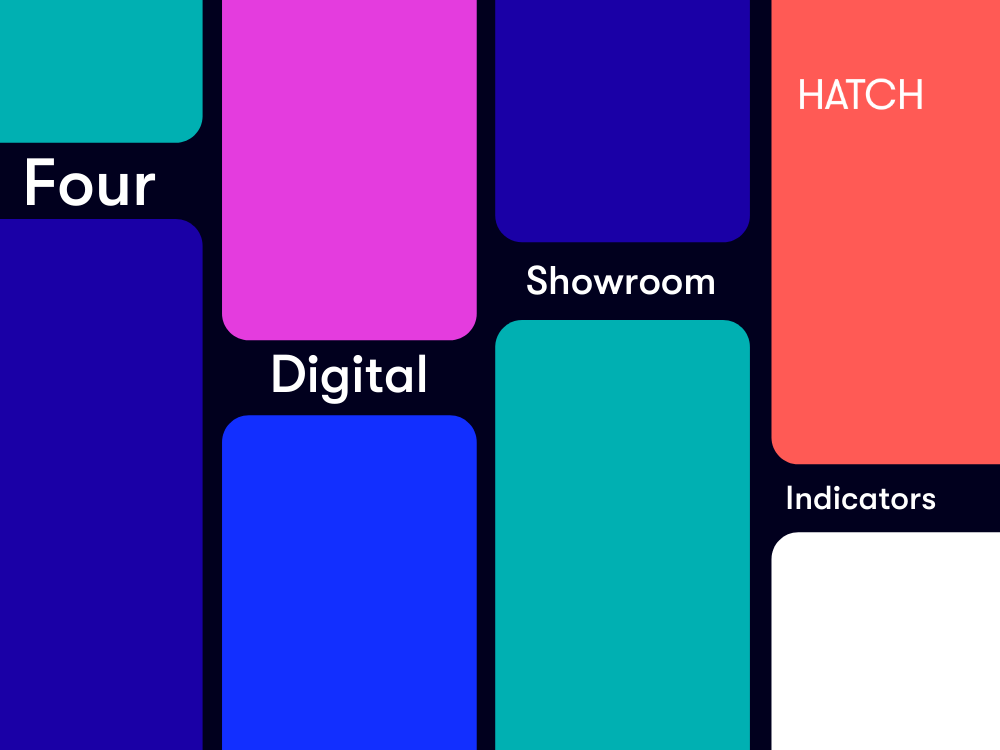 4 clues to know why you need a Digital Showroom