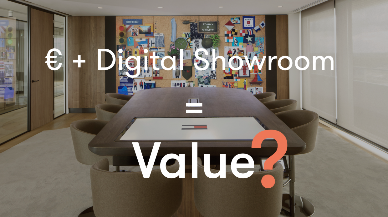 Calculate the ROI of your digital showroom 